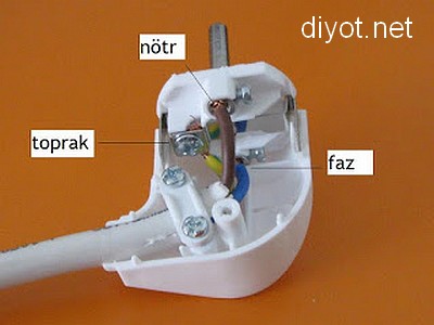 Phase neutral and protective earth wiring example